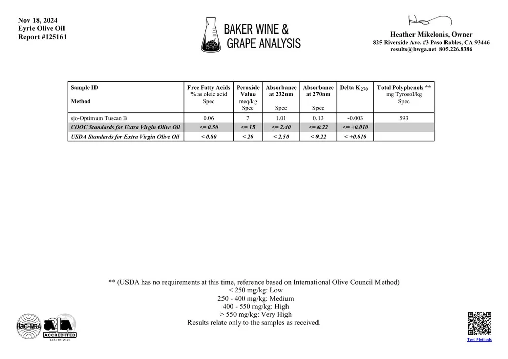 Eyrie Olio Nuovo Extra Virgin Olive Oil
