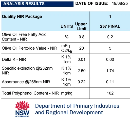 Rosnay Organic Extra Virgin Olive Oil
